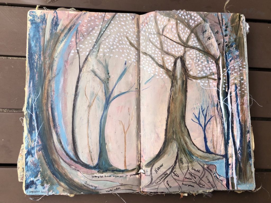 Symbolen - Bomen met wortels
